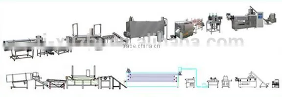 Machine Manufacturers small scale plantain industrial potato chips production line