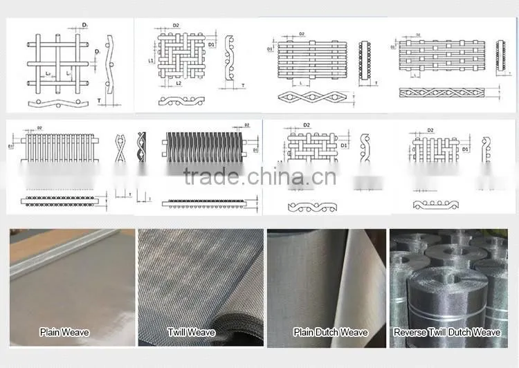 Anping Factory Made pure titanium weave mesh