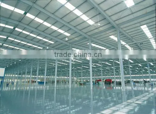 Customizable FRP Plastic Skylight Sheet