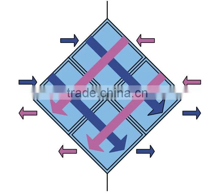 fresh air cooling recuperator for generator