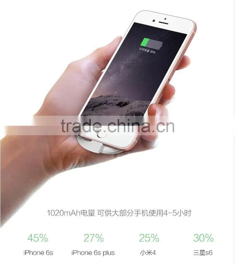 Multi-functional USB Charging Cable Mini Cookie Design 1020mAh Power Bank Build-in USB Cable