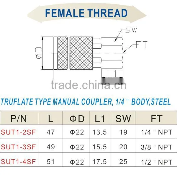 High Quality Hose Couplers SUT1-2SF