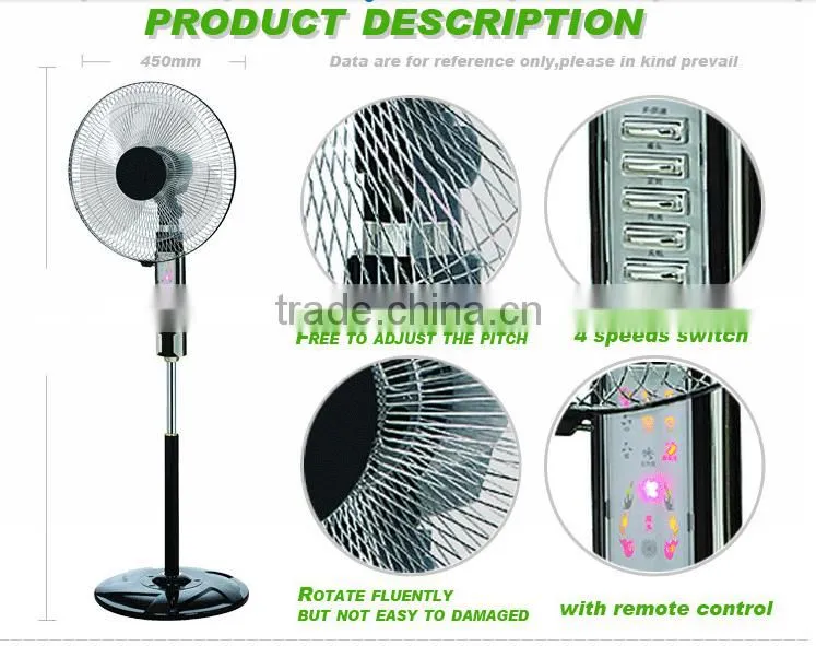Production of small electric fan, stand fan, high winds and a powerful motor, ventilation fan