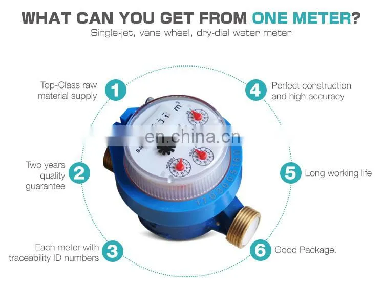 Competitive price iso 4064 class b single jet water metering