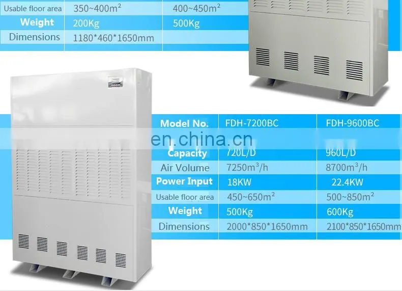 960L/D dehumidifier for storage house