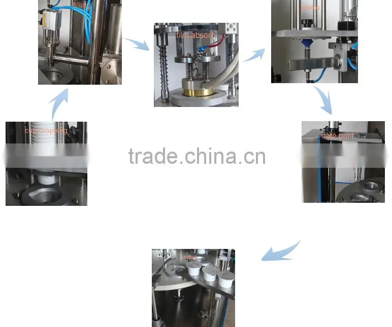 rotary mayonnaise sauce/jelly cup automatic filling and sealing machine