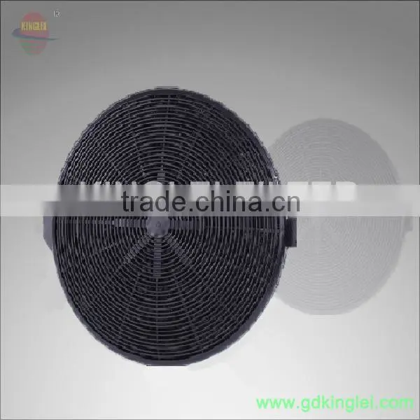 charcoal filters