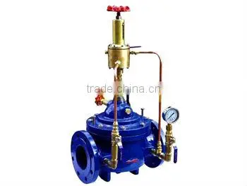 BUNDOR excavator control valve of hydraulic valves