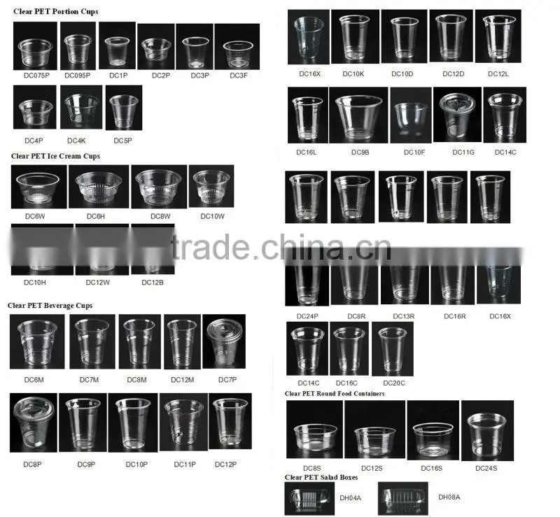 Food grade hot selling clear disposable PET box .plastic packaging box.salad box. the best supplier in China mainland