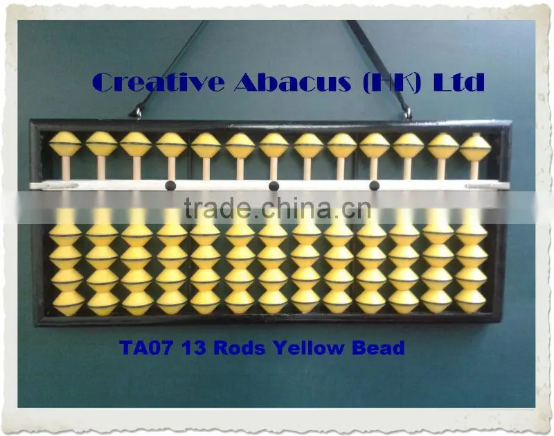Abacus Tools