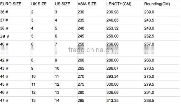 100%waterproof safety rain boots /rubber boots for mining