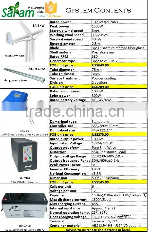Hot sales off-grid wind system 1kw generator