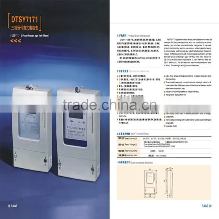 All kinds of energy meter