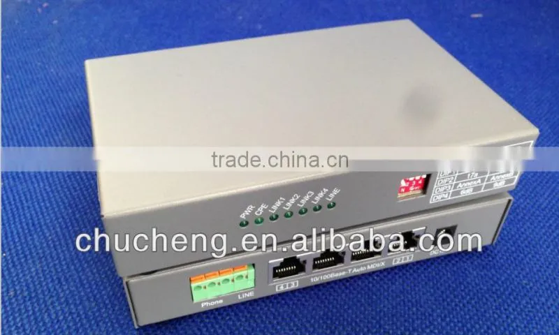 ASR1002 router