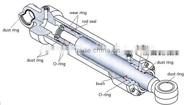 Heavy duty single acting hydraulic cylinder piston type for marine machinery