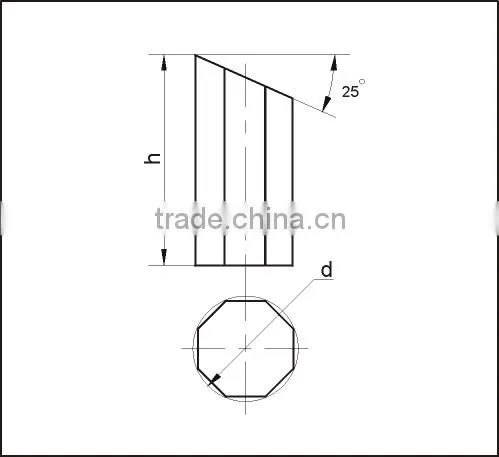 BK8B, BK8BK, BK8KC, BK10KC hard metal carbide insert and tooth for drill bits