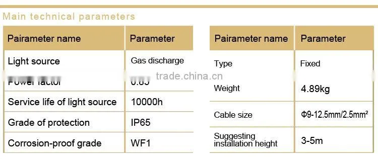 NFE9100 Anti-glare Emergency Ceiling Light