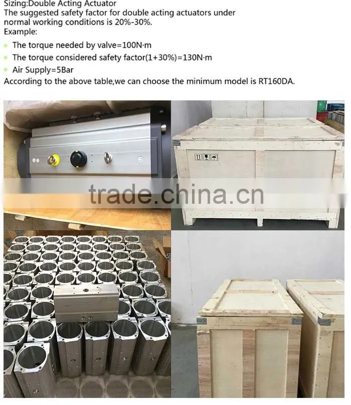 professional pneumatic actuator manufacturer WUXI HUAJI