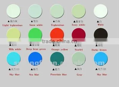 hot ! competitive! alloy zinc colour coil china manufacture