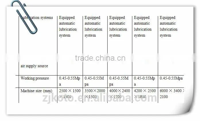 automatic chain welding machine popular in European
