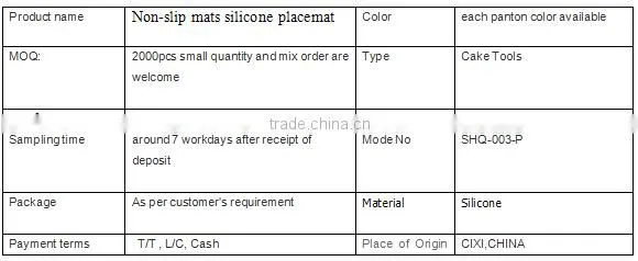 Non-slip mats silicone placemat