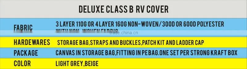 Class B RV Covers Waterproof