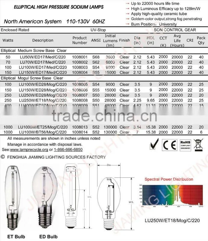 250W 400W 600W 1000W Plant Grow Light Sodium Lamp