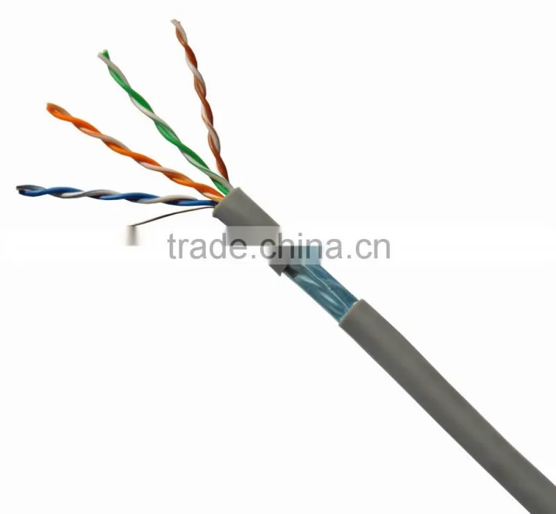high quality PVC Jacket FTP Cat5e/cat6 Lan cable/network cable