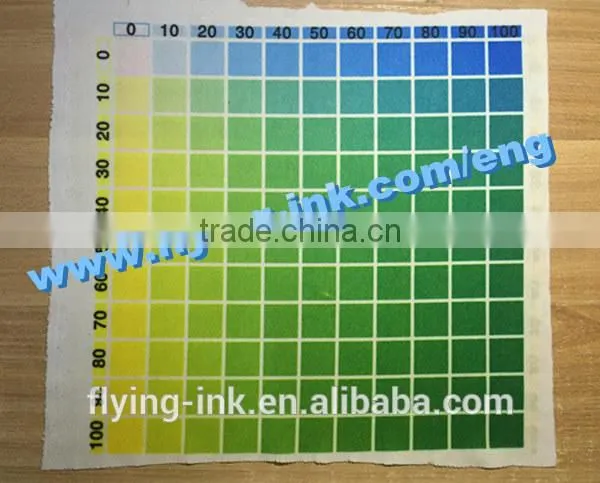 Economic offset sublimation ink for Roland presses
