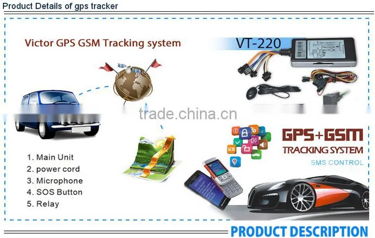 GPS tracker system jewelry wholesale
