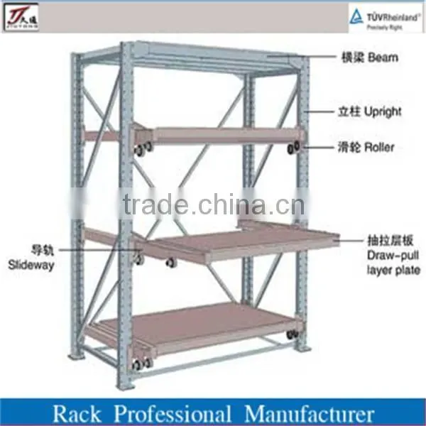 Drawer Racking