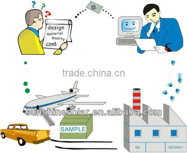 Good quality solar system for house appliances , solar system