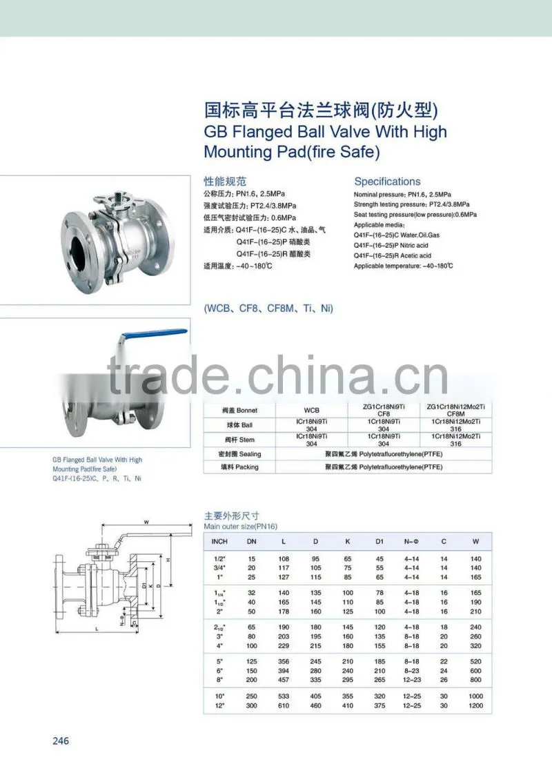 stainless steel valve 304/316 thread or flange connection 1000 wog valve with locking handle