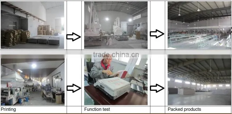 laminate pvc profile/PVC extrusion profile