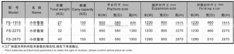 Folding aluminum scaffolding