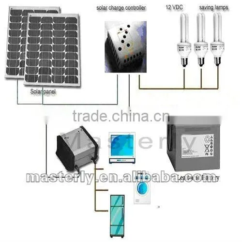200W Off Grid Solar Home System Solar Generator