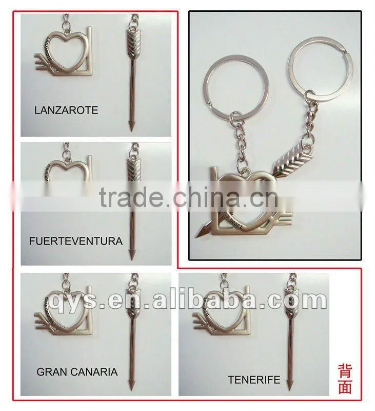 custom key chain