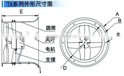 TAD (S) Series Barrel Type Energy-saving Axial Fan/high pressure centrifugal fan/factory ventilation blower fan/ventilator