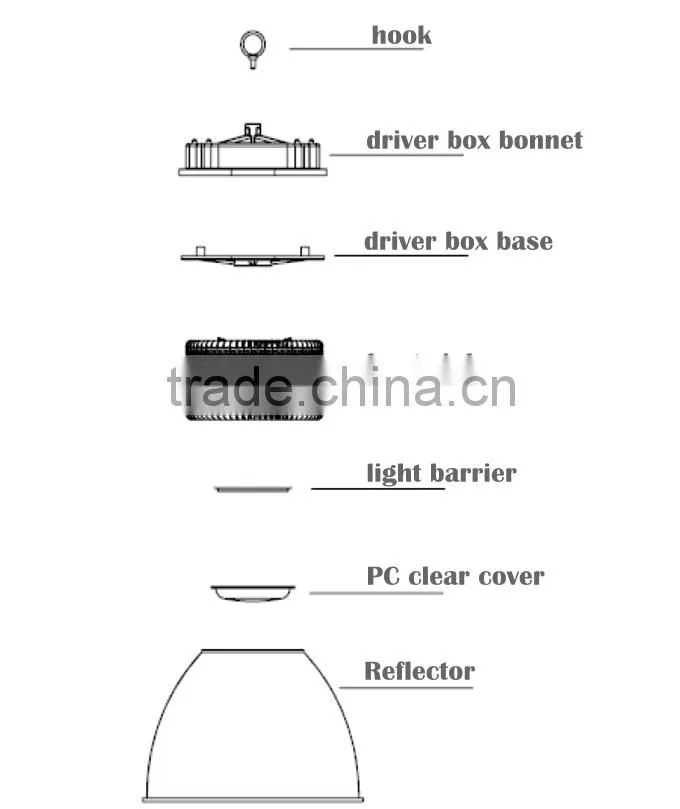 UL Interior 347VAC high bay light with Meanwell driver Bridgelux COB LED high bay lighting 250w 200w 150w