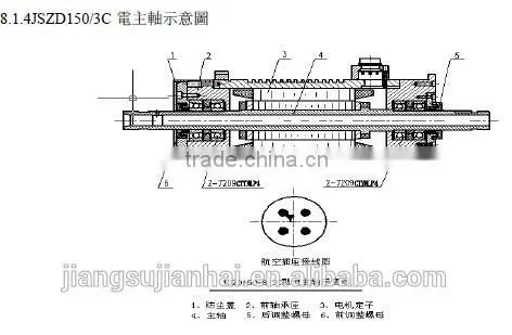 TNC-B20H/B26H twin spindle cnc lathe with Milling function