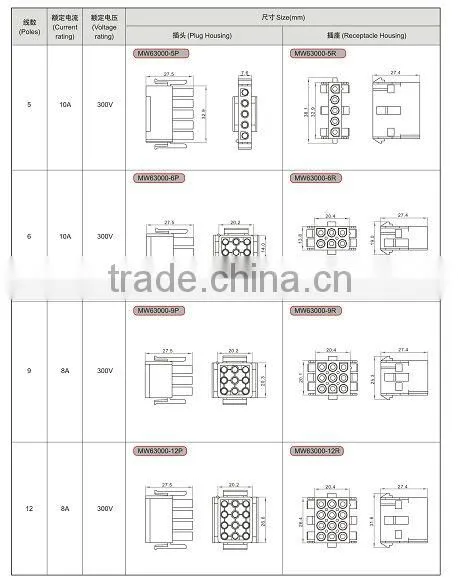 6.3mm 42021/42024 3 pin power Connector