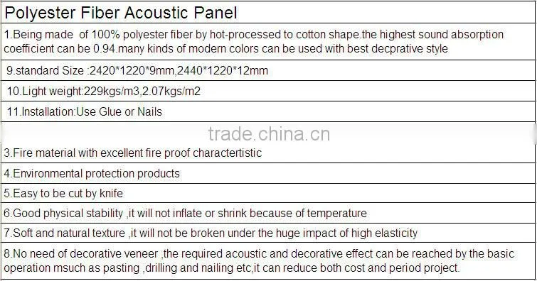decorative sound absorbing panels polyester sound absorption