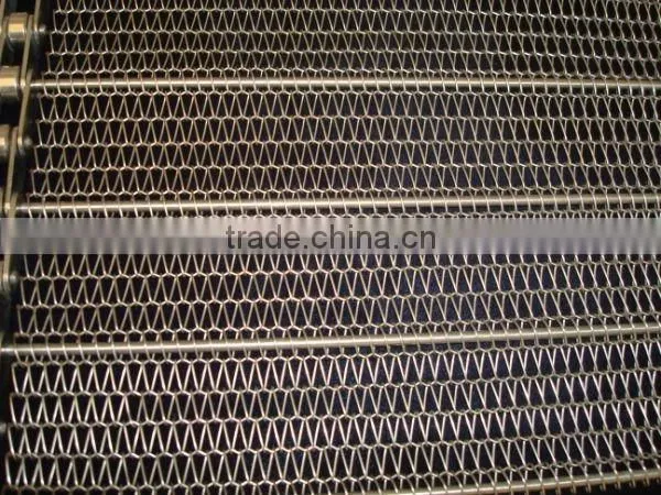 chain mesh belt