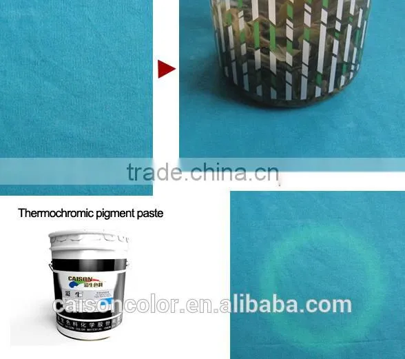 Thermochromic pigment pastes