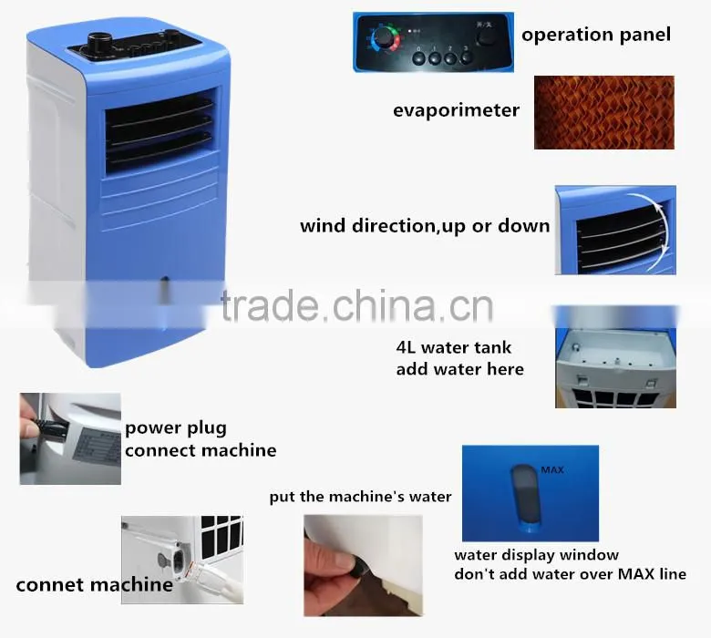 temperature control water cooling fan and mattress for hot hot summer