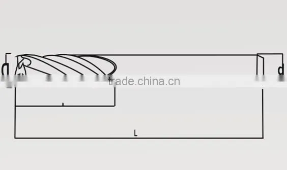 LZ0131 Solid carbide square end mills