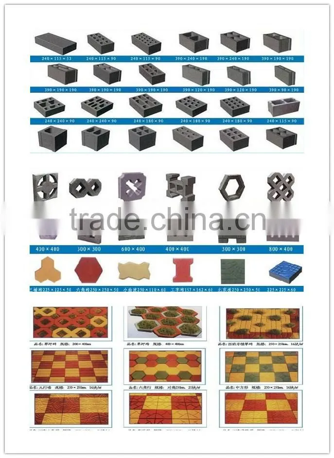 China full automotic clay brick making