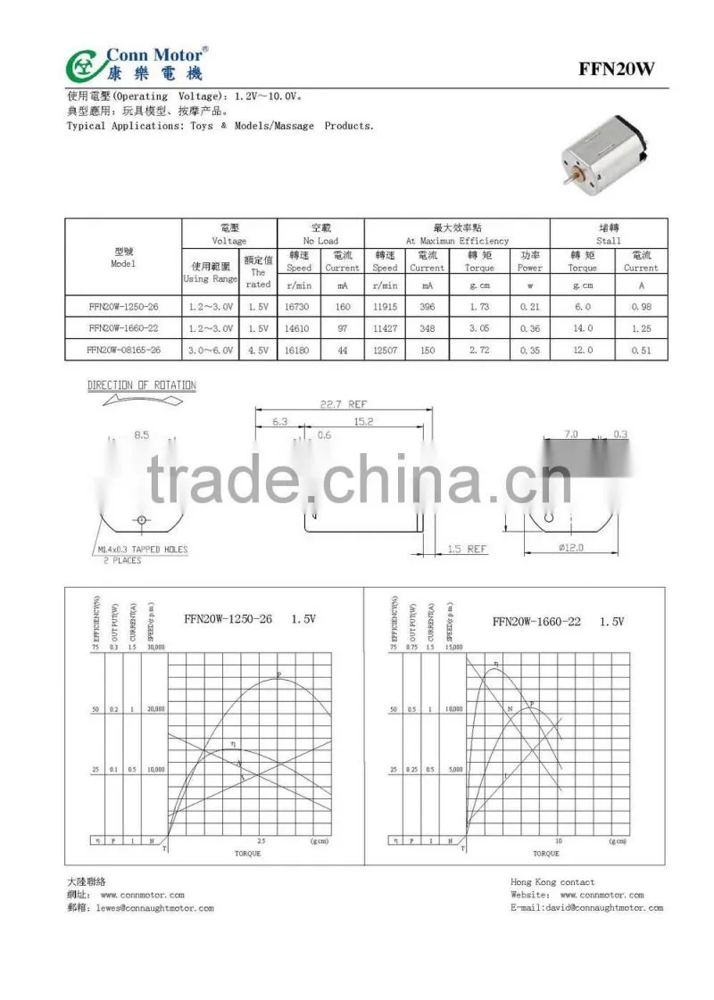 China gold manufacturer high quality dc 12v gear motor high torque