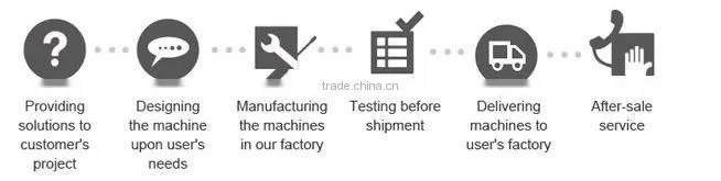 U disk Packing Machine