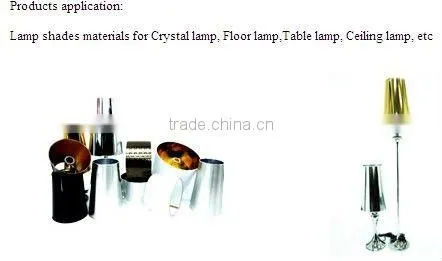 Holographic Window Film
